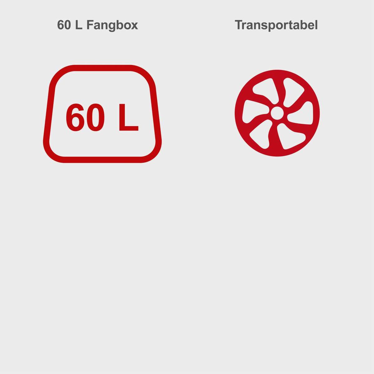 Der Scheppach Leisehäcksler GS60 hat eine 60 Liter Fangbox und ist transportabel.