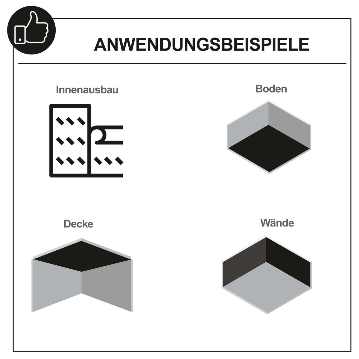 Illustrationen zu Innenausbau-, Boden-, Decken- und Wandschleifarbeiten für Scheppach-Werkzeuge