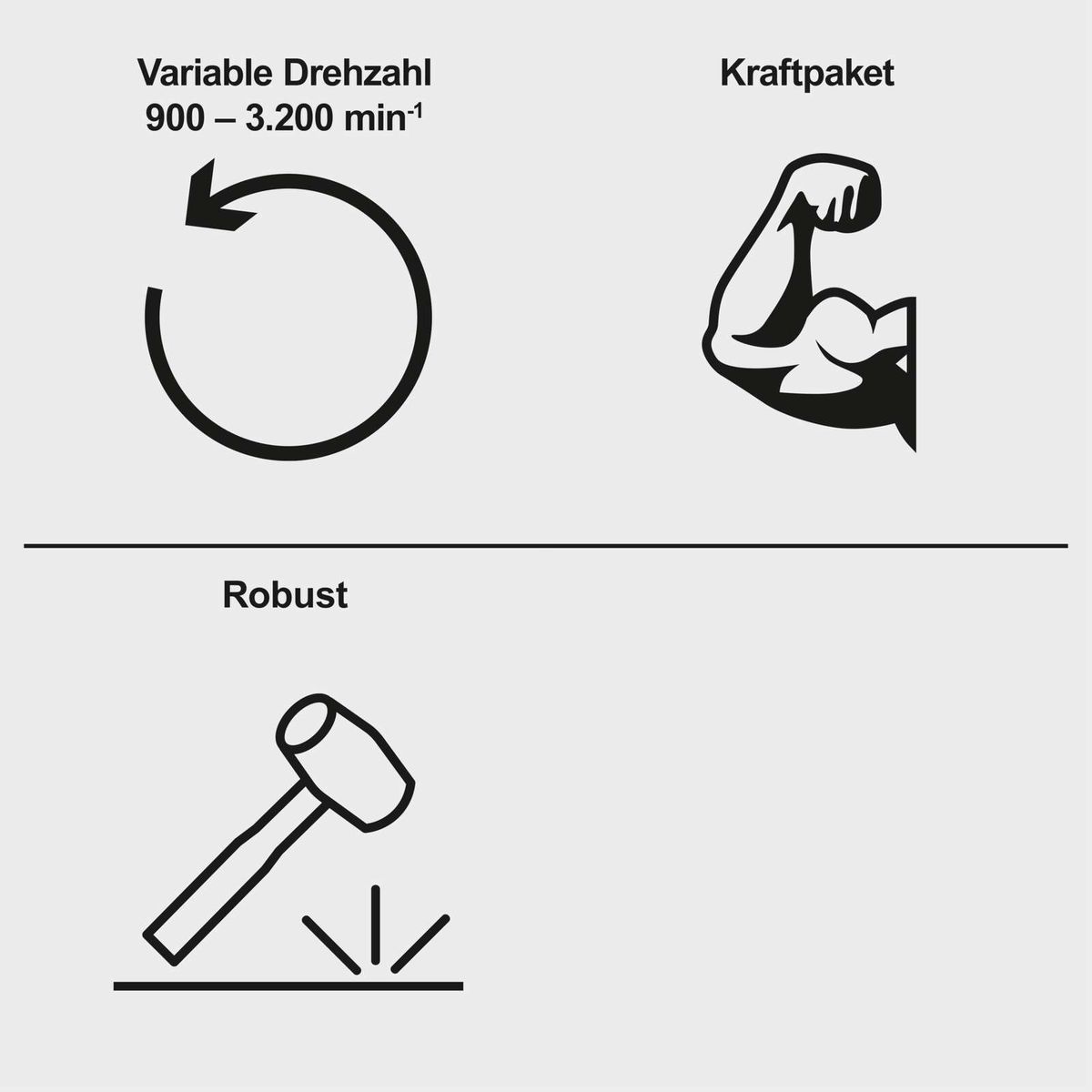 Illustration zu Drehzahlbereich (900–3.200 min⁻¹) und Kraftpaket für Scheppach-Renovierungsmaschine