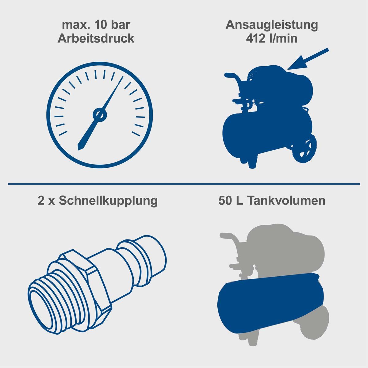 Technische Datenblatt für Kompressor mit max. Arbeitsdruck, Ansaugleistung, Schnellkupplungen und Tankvolumen