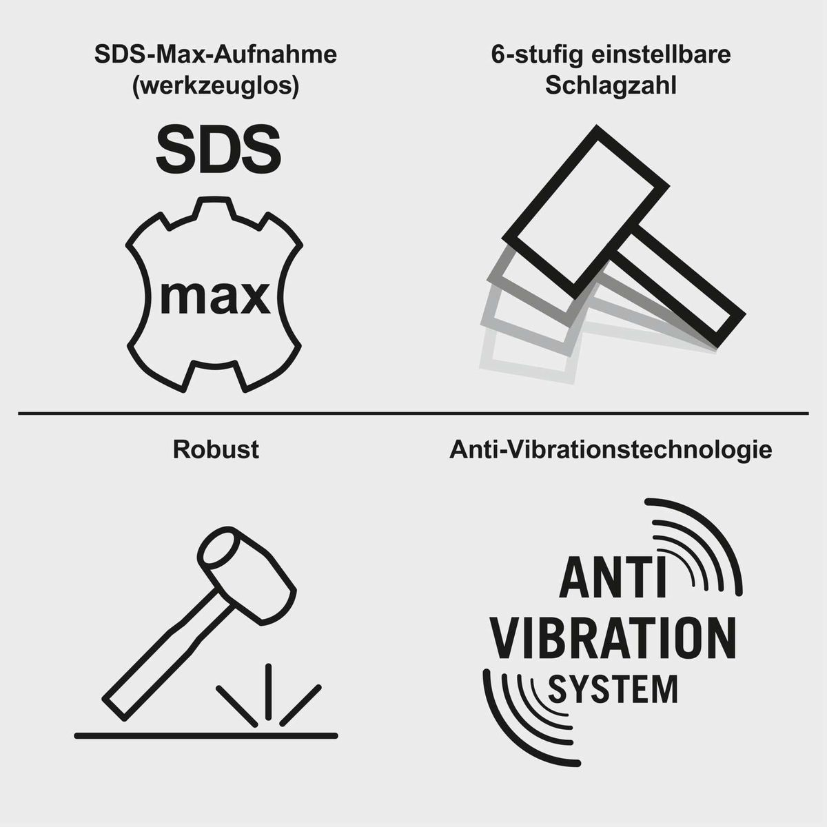 Das Produkt verfügt über eine werkzeuglose SDS-Max-Aufnahme, eine 6-stufig einstellbare Schlagzahl, ist robust und besitzt ein Anti-Vibrationssystem.