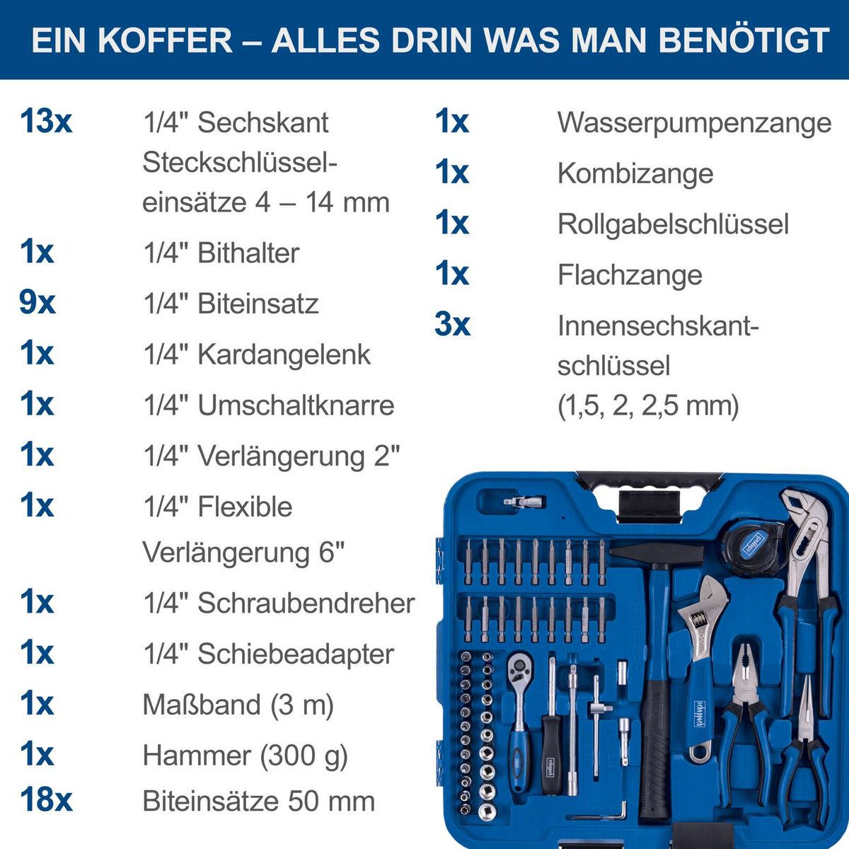 Werkzeugkoffer TB99 mit detaillierter Liste aller enthaltenen Werkzeuge und Zubehörteile für DIY-Projekte