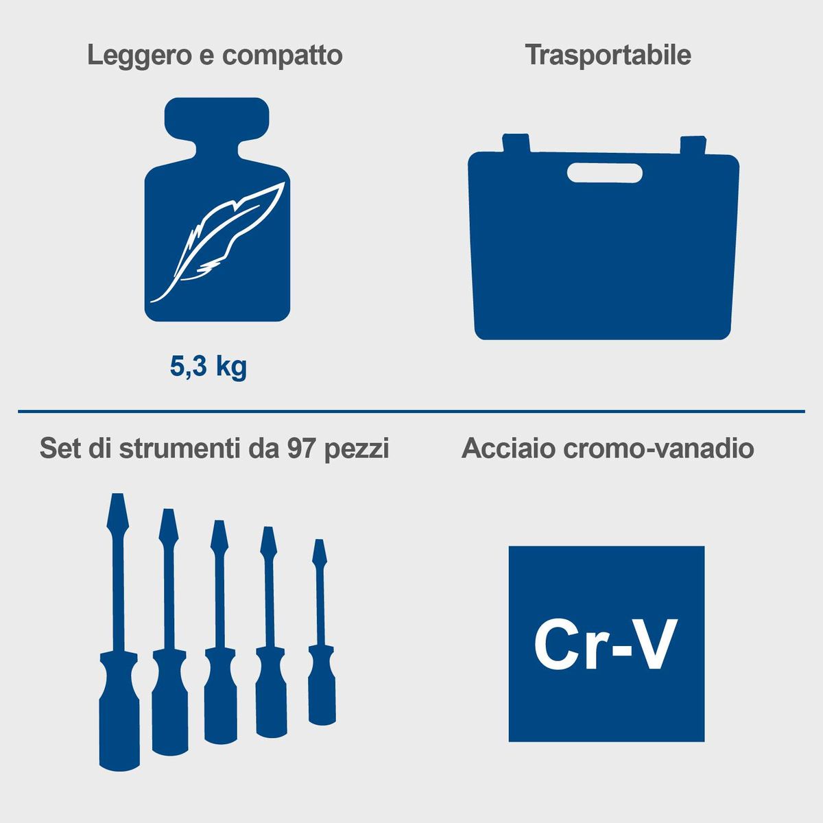 Werkzeugkoffer mit 97 Teilen, leicht und kompakt (5,3 kg), transportabel und Chrom-Vanadium-Stahl (Cr-V) beschichtet