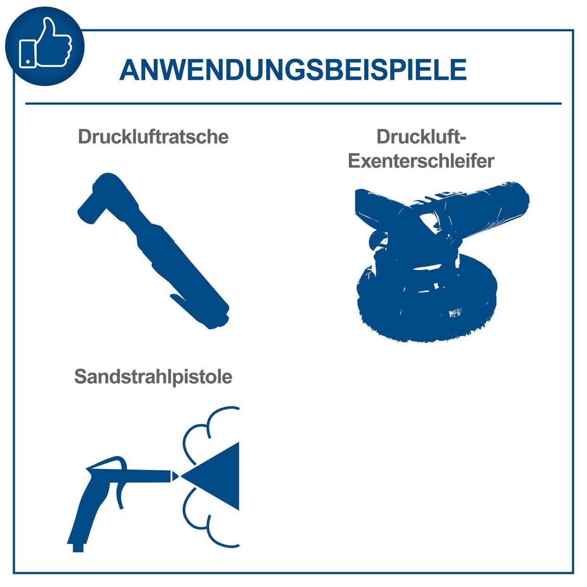 Anwendungsbeispiele für den Kompressor HC80V: Druckluftratsche, Druckluft-Exzenterschleifer und Sandstrahlpistole.
