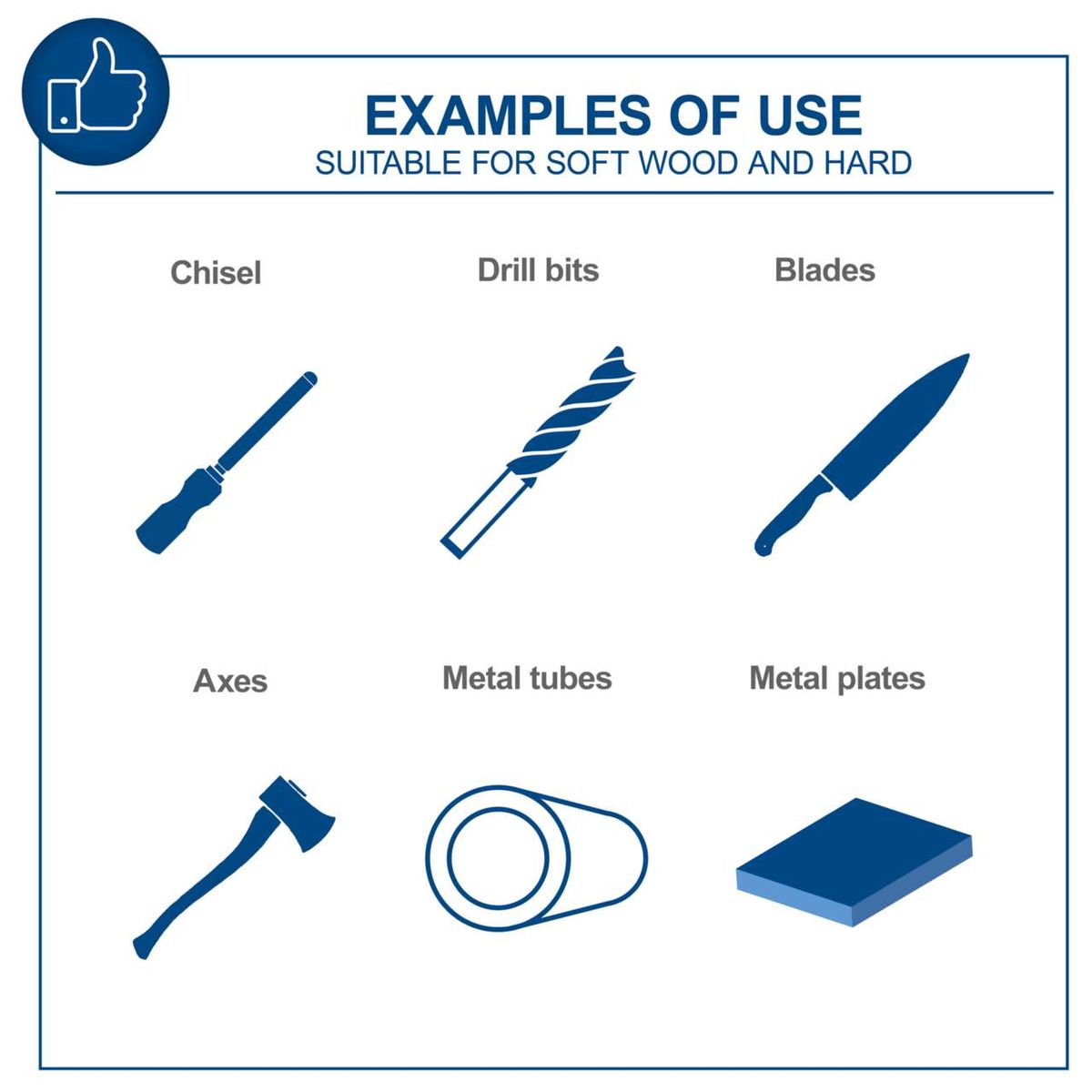 The image shows examples of use for the Scheppach Double Bench Grinder SM200L. Suitable for soft and hard woods. Includes chisels, drill bits, blades, axes, metal tubes, and metal plates.