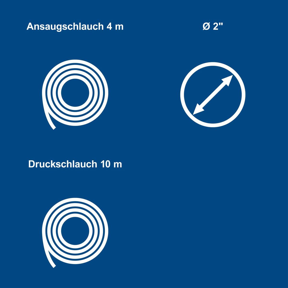 Saugschlauch mit 4 Meter Länge und 2 Zoll Durchmesser; Druckschlauch mit 10 Meter Länge