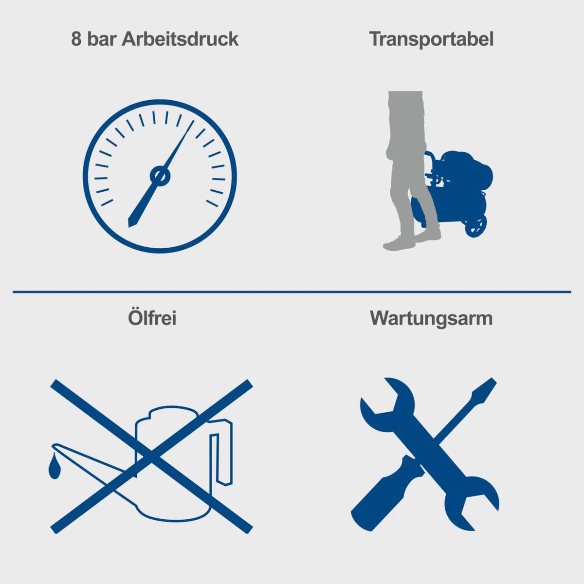 Wichtige Merkmale des Scheppach-Kompressors HC30ox: 8 bar Arbeitsdruck, transportabel mit Handkurbel, ölfrei und wartungsarm