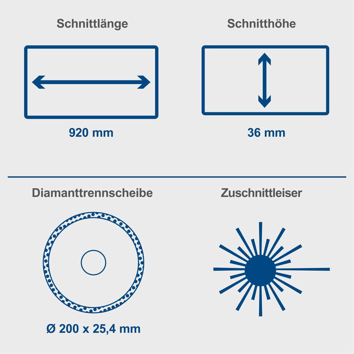 Fliesenschneider-Features: Schnittlänge 920 mm, Schnitthöhe 36 mm, Diamanttrennscheibe Ø 200 x 25,4 mm, Zuschnittleiser