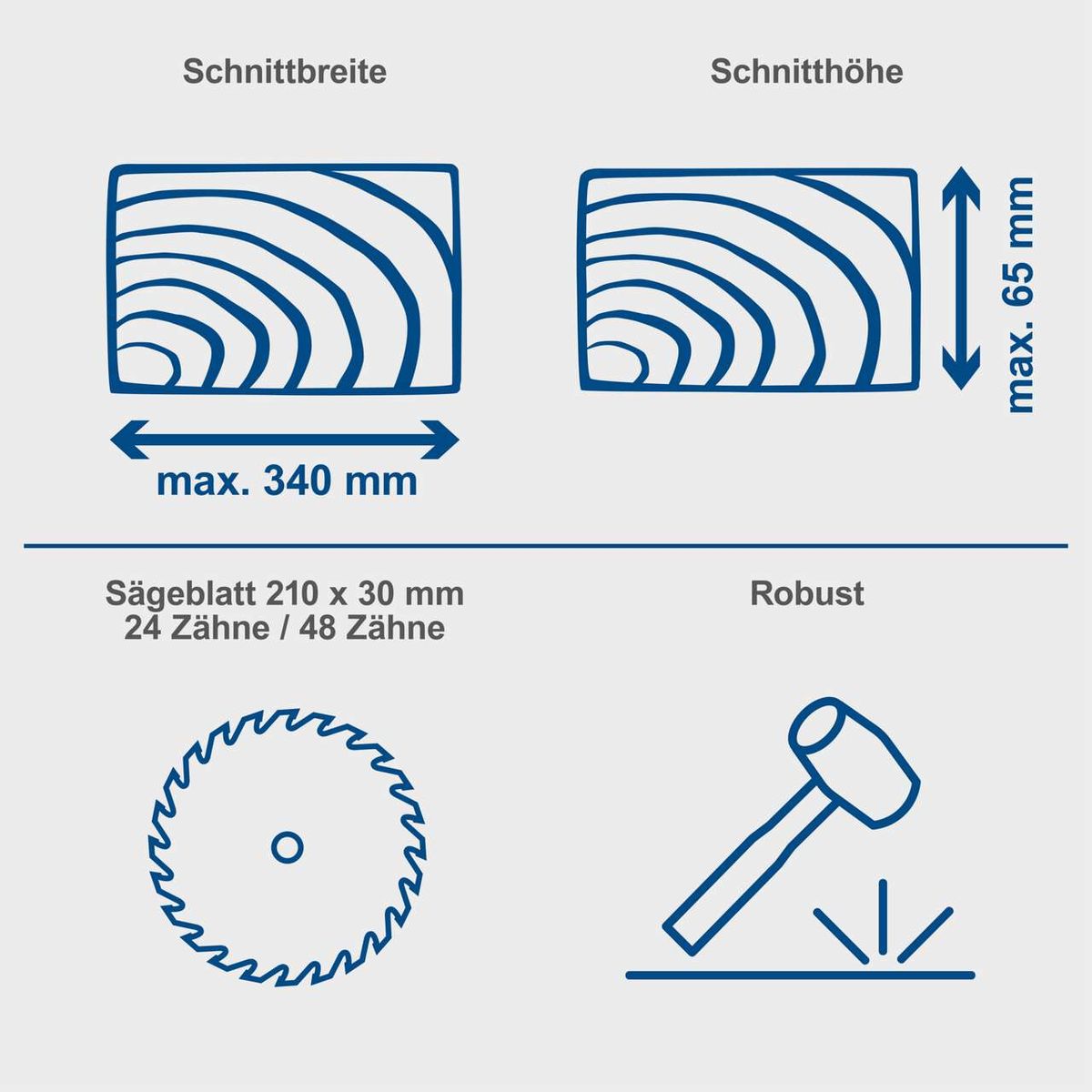 Die Kappzugsäge HM216SPX hat eine maximale Schnittbreite von 340 mm und eine maximale Schnitthöhe von 65 mm. Sie verfügt über ein Sägeblatt mit den Maßen 210 x 30 mm und 24 oder 48 Zähnen. Das Gerät ist robust und stabil.