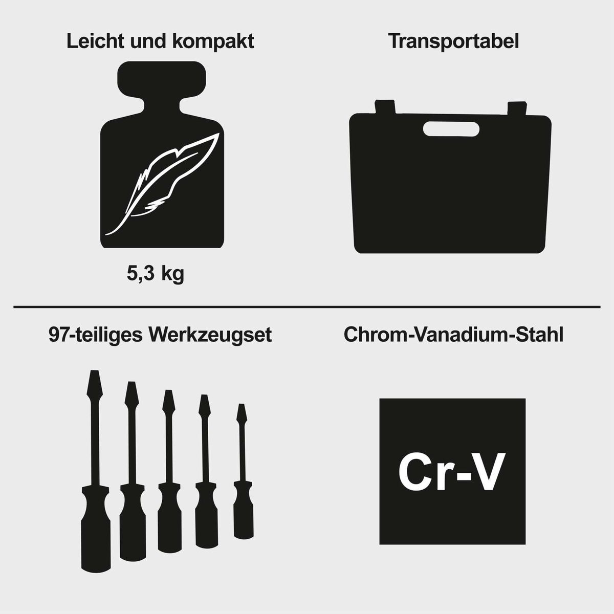 Das Werkzeugset WZB120-BE von Scheppach ist leicht und kompakt mit 5,3 kg Gewicht. Es ist transportabel und besteht aus 97 Teilen. Die Werkzeuge sind aus Chrom-Vanadium-Stahl gefertigt.