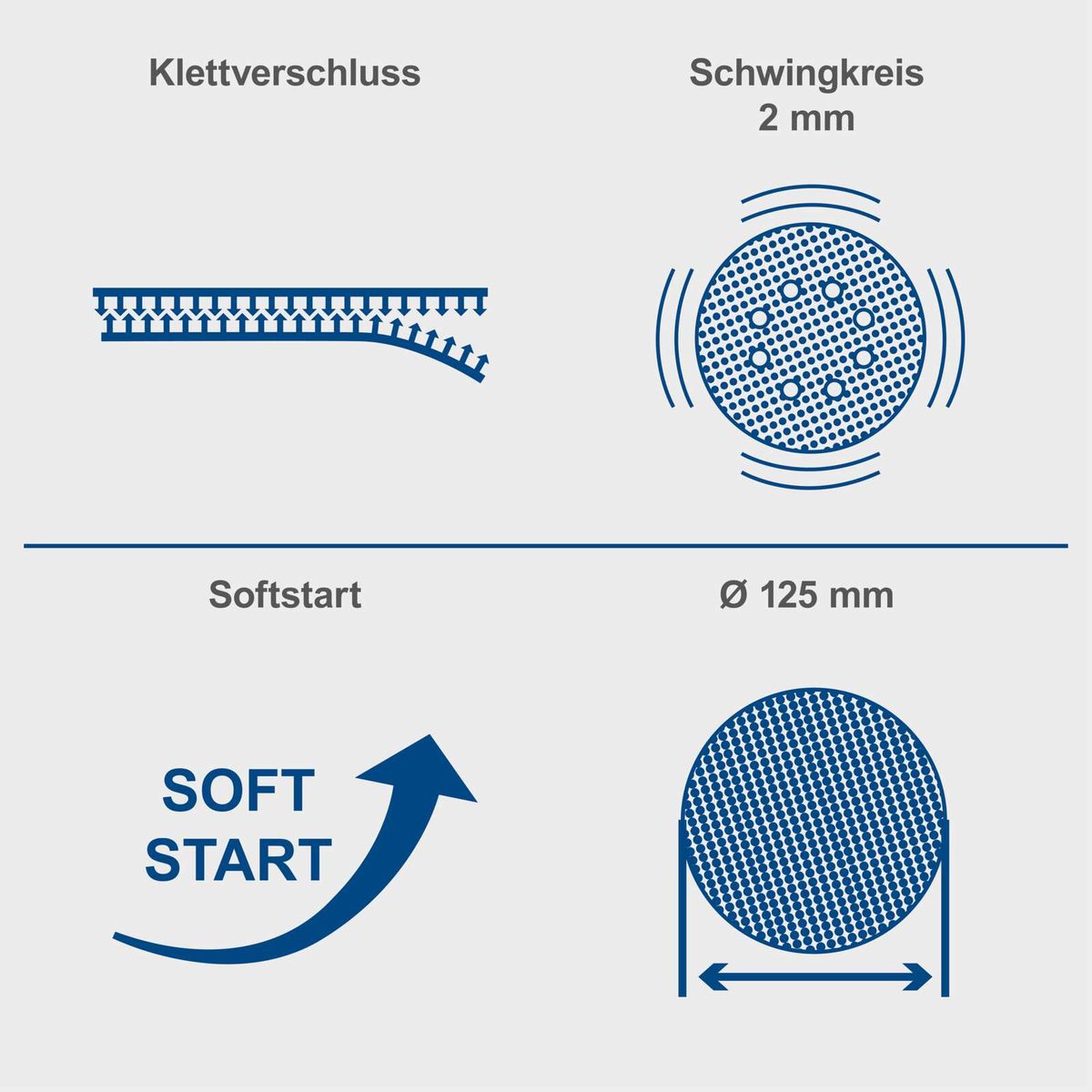 Scheppach Akku-Exzenterschleifer mit Klettverschluss, 2 mm Schwingkreis, Softstart-Funktion und 125 mm Durchmesser.