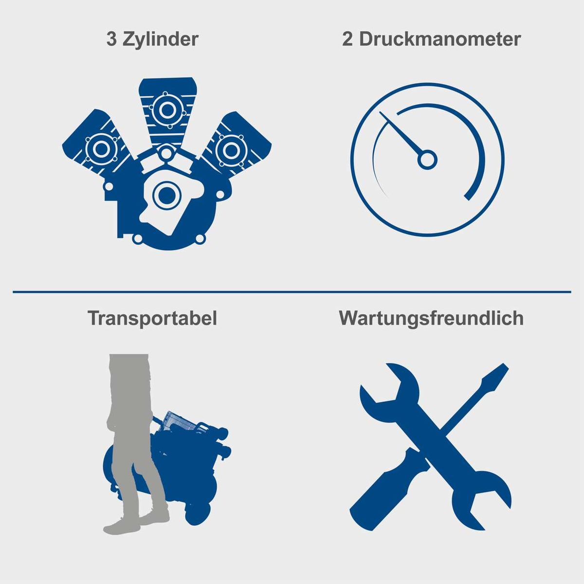 Der Kompressor HC550TC von Scheppach verfügt über einen 3-Zylinder-Motor, zwei Druckmanometer, ist transportabel und wartungsfreundlich.