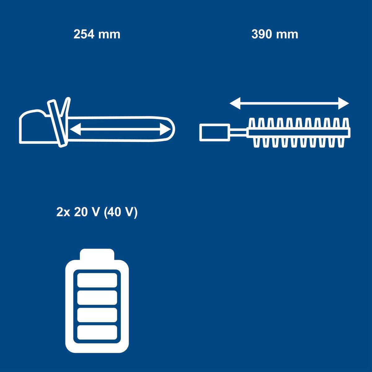 Technische Spezifikationen für Akku-Multifunktionswerkzeug: 2x 20V (40V kombiniert), Länge 254 mm und 390 mm