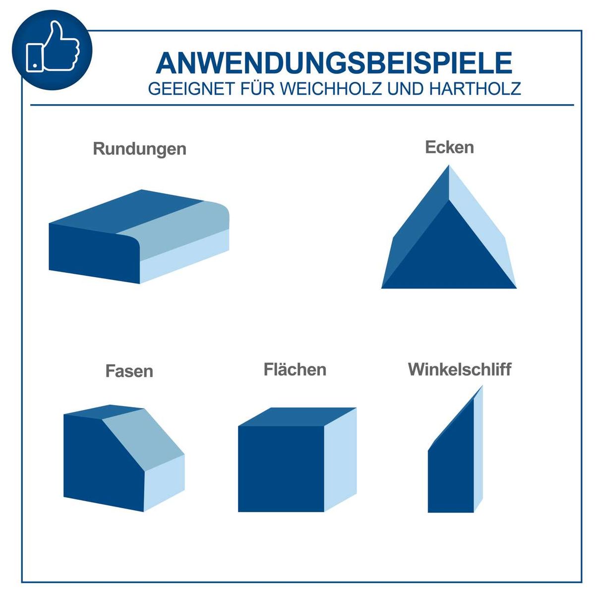 Das Bild zeigt Anwendungsbeispiele für den Band- und Tellerschleifer BTS800 von Scheppach. Geeignet für Weichholz und Hartholz. Es werden Rundungen, Ecken, Fasen, Flächen und Winkelschliff dargestellt.