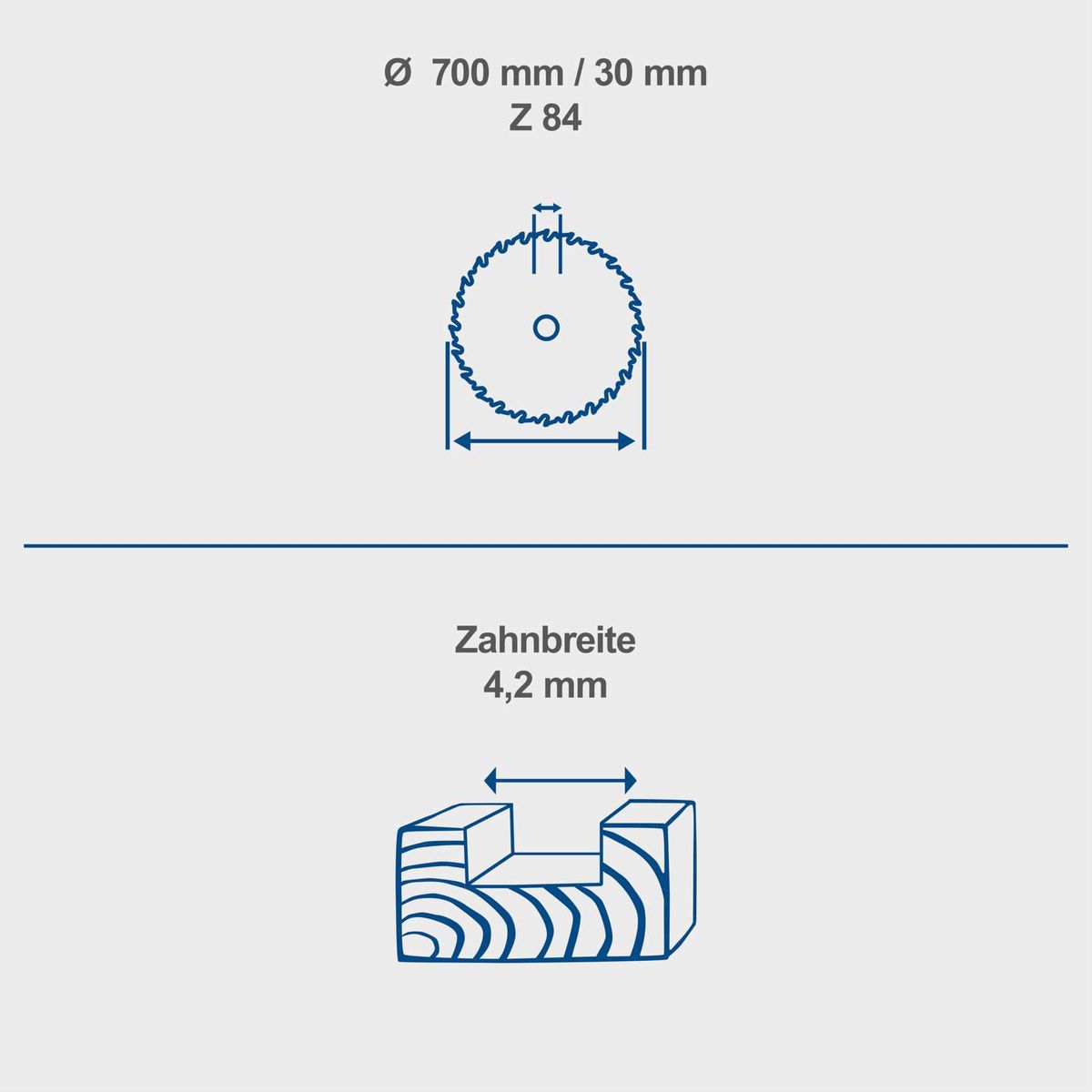 Das Scheppach HW Kreissägeblatt hat einen Durchmesser von 700 mm, eine Dicke von 30 mm und eine Zahnbreite von 4,2 mm. Es verfügt über 84 Zähne.