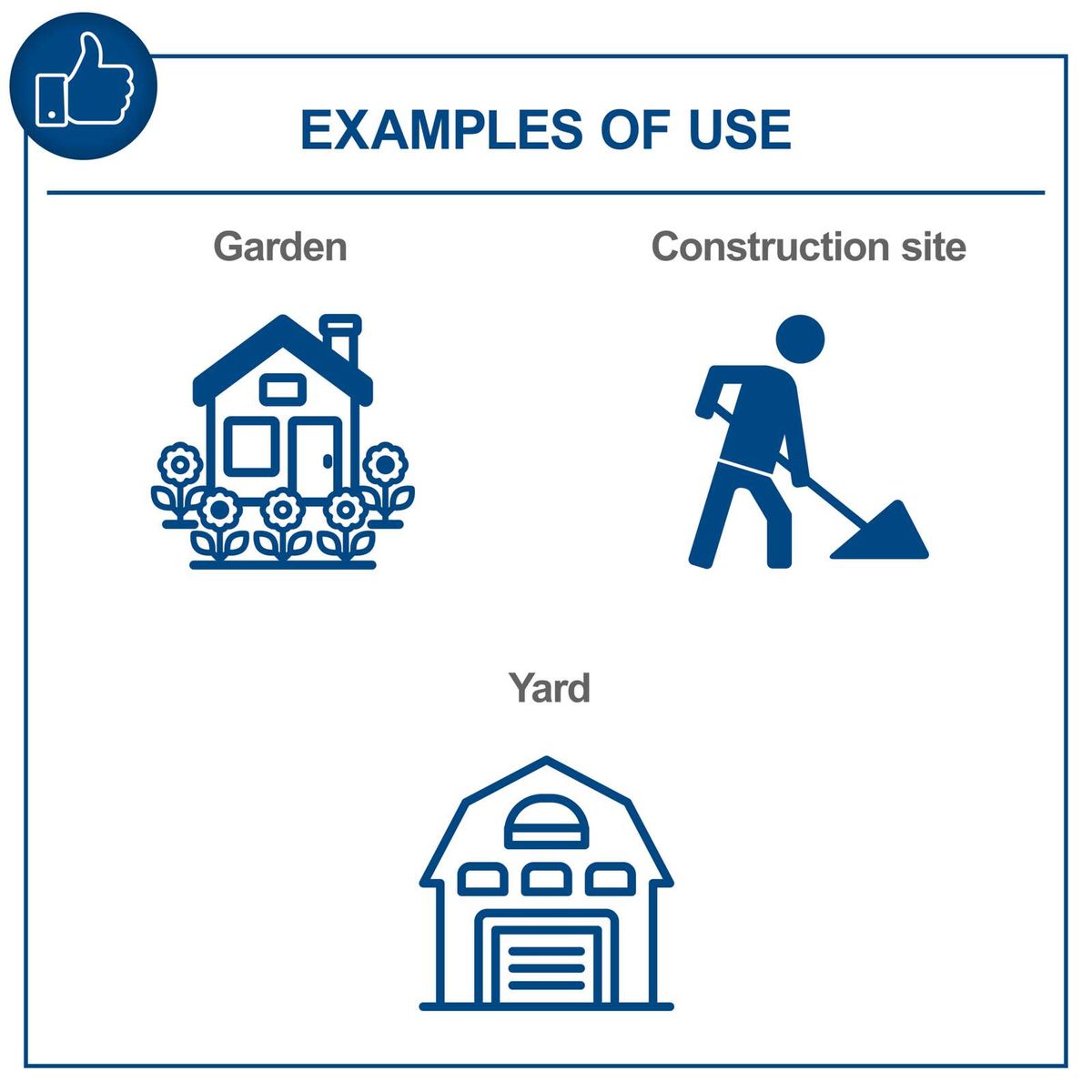 Examples of an earth auger usage in garden, construction site, and yard