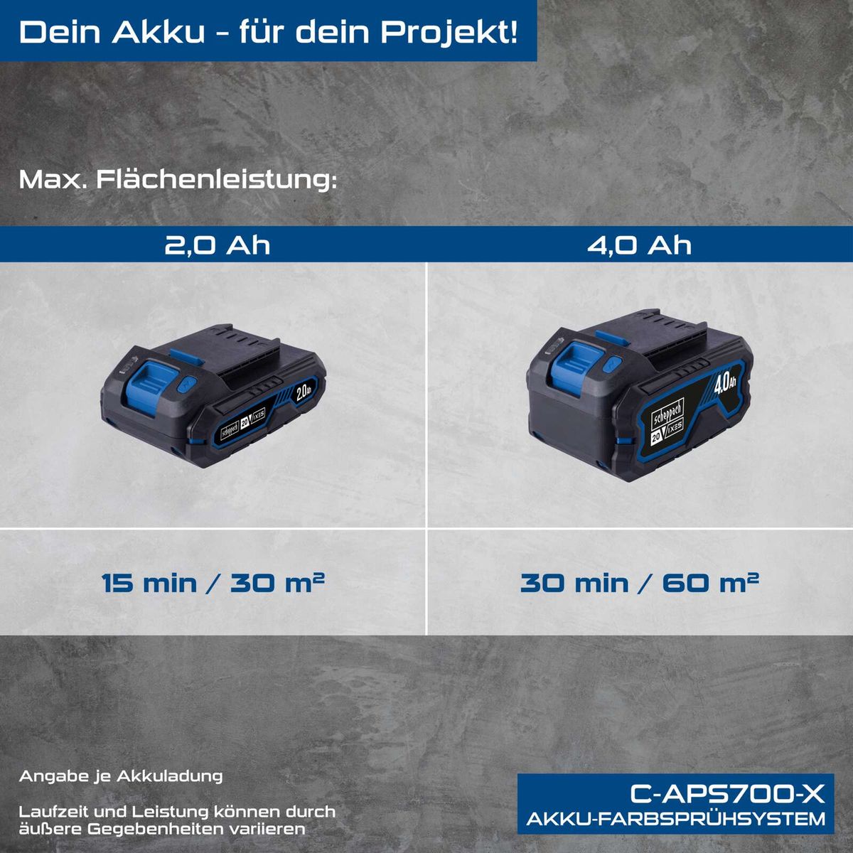 Scheppach Akku-Farbsprühsystem C-APS700-X mit Leistungsangaben für Akkuladung und Flächenleistung (20V, 40Ah)