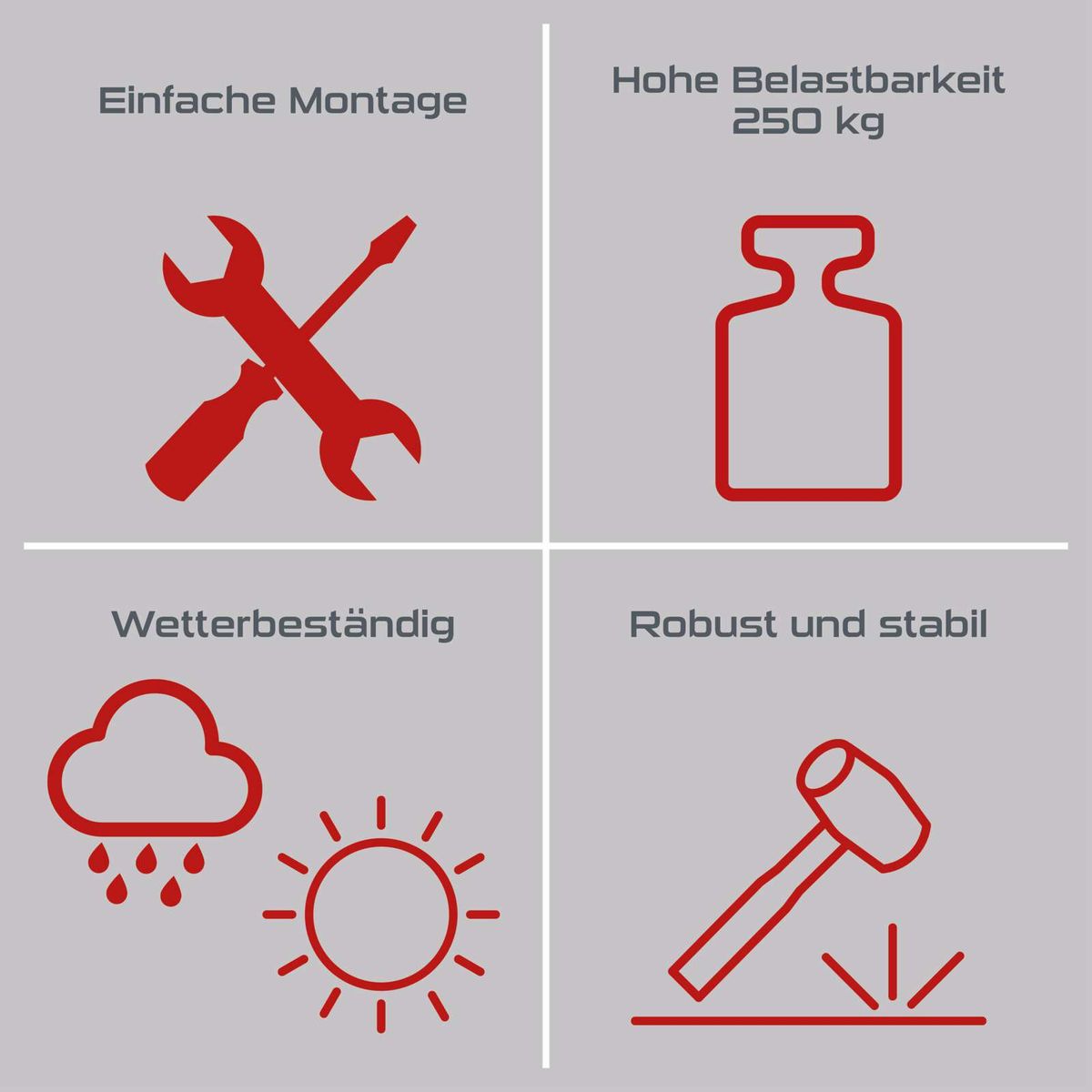 Wichtige Produktmerkmale: Einfache Montage, hohe Belastbarkeit bis 250 kg, wetterfest, robust und stabil