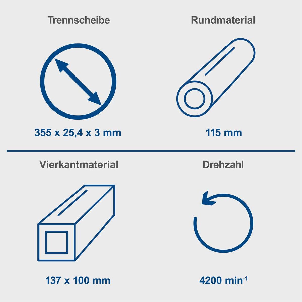 Metall-Trennschneider MT150: Trennscheibe 355 x 25,4 x 3 mm, Rundmaterial 115 mm, Vierkantmaterial 137 x 100 mm, Drehzahl 4200 min-1.
