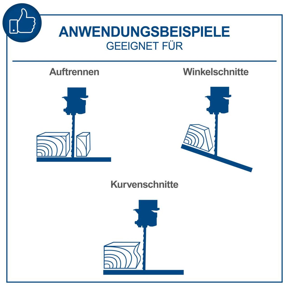 Illustration zur Anwendung der Bandsäge mit Auftrenn-, Winkelschnitt- und Kurvenschnitt-Funktionen