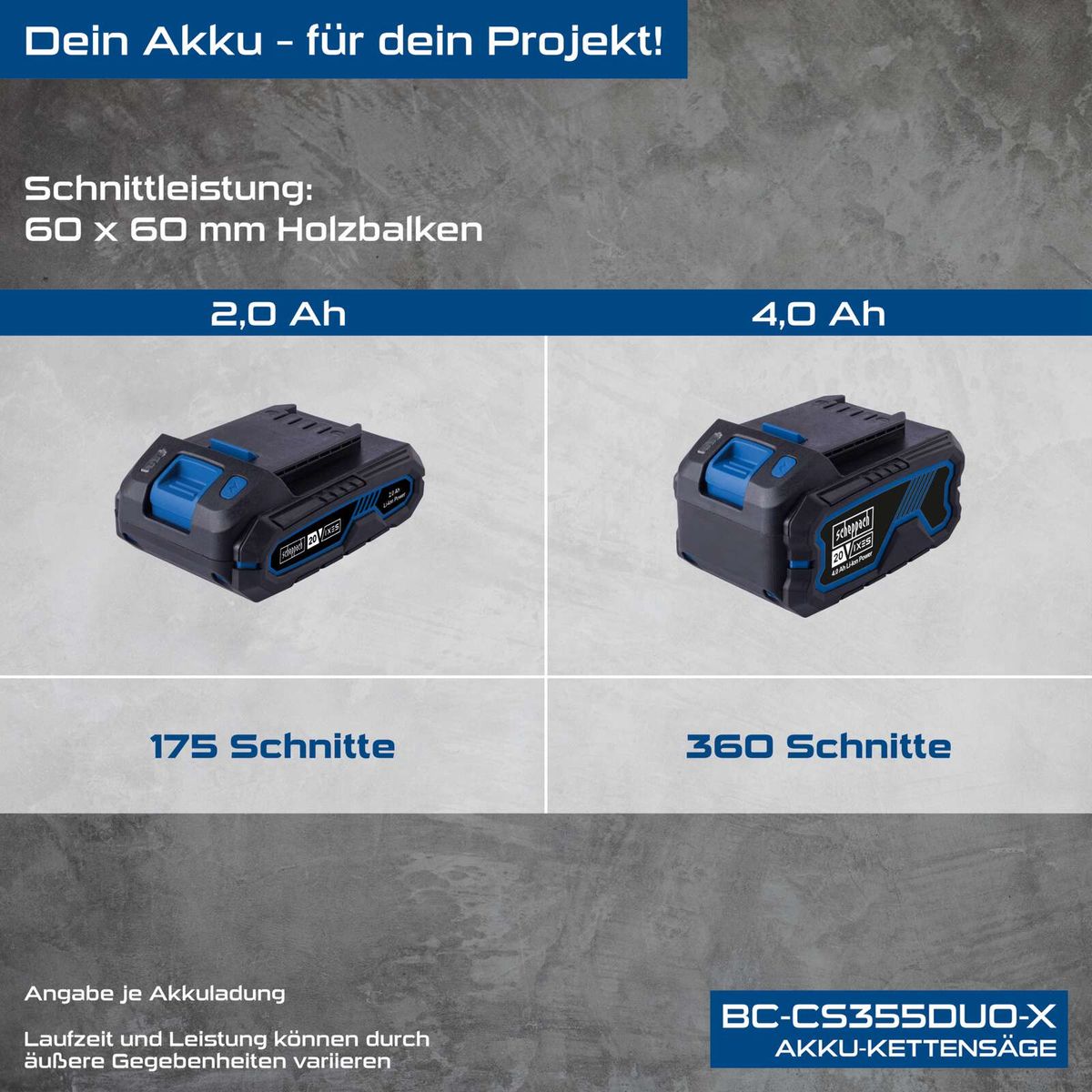 Scheppach Akku-Kettensäge mit Leistungsvergleichen für Akkubatterien 2,0 Ah und 4,0 Ah, Schnittzahlangaben (175 vs. 360 Schnitte)