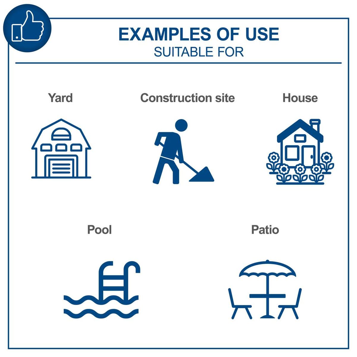 The Scheppach HCE2600 electric pressure washer is suitable for use in the yard, at the construction site, in the house, by the pool, and on the patio. The image illustrates the various areas of application.