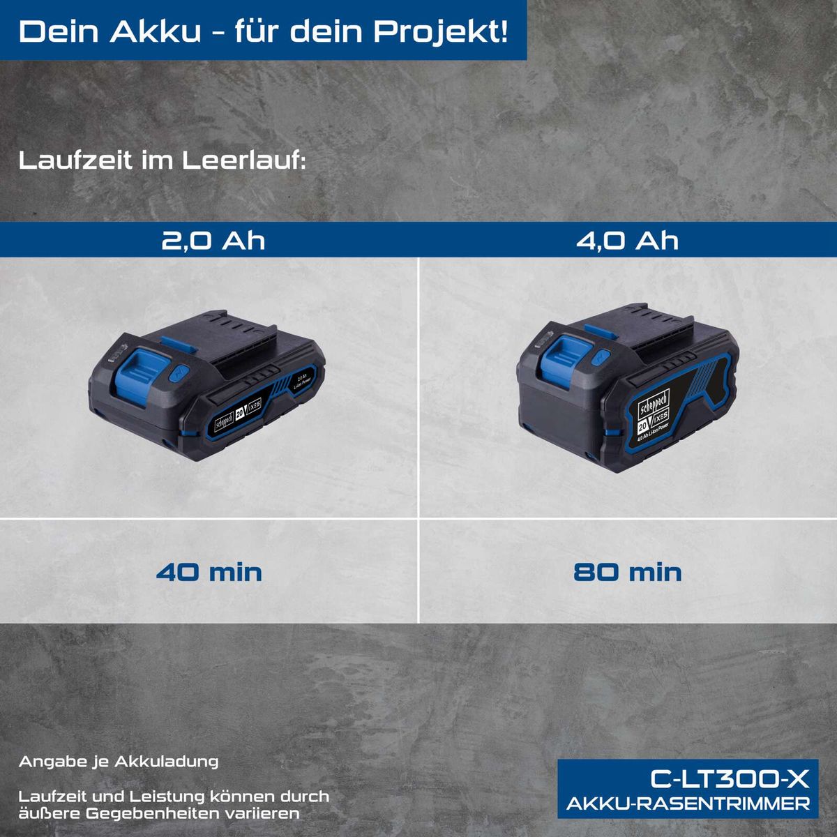 Scheppach Akku-Rasentrimmer C-LT300-X mit Laufzeitvergleich: 2000 mAh für 40 Minuten vs. 4000 mAh für 80 Minuten Batterielaufzeit
