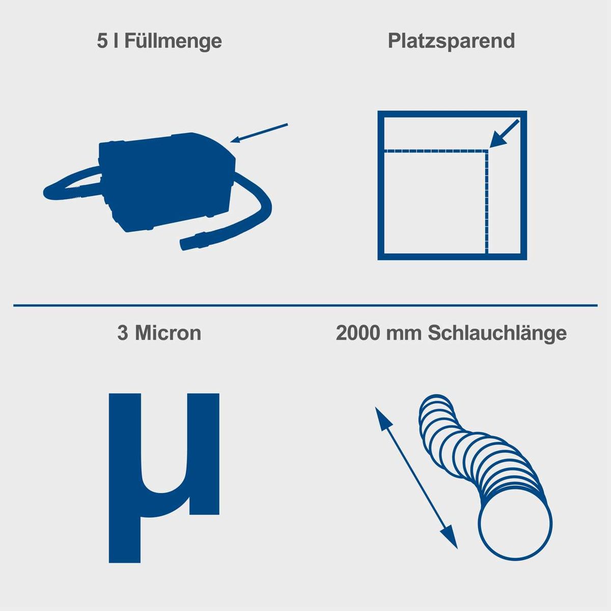 Die Absauganlage HD2P von Scheppach hat eine Füllmenge von 5 Litern, ist platzsparend, hat eine Schlauchlänge von 2000 mm und eine Filterfeinheit von 3 Micron.