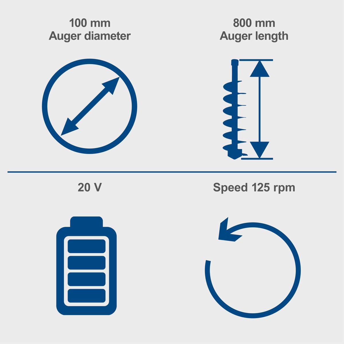 100 mm diameter auger bit, 800 mm length, 20V, 125 rpm with battery and charger set