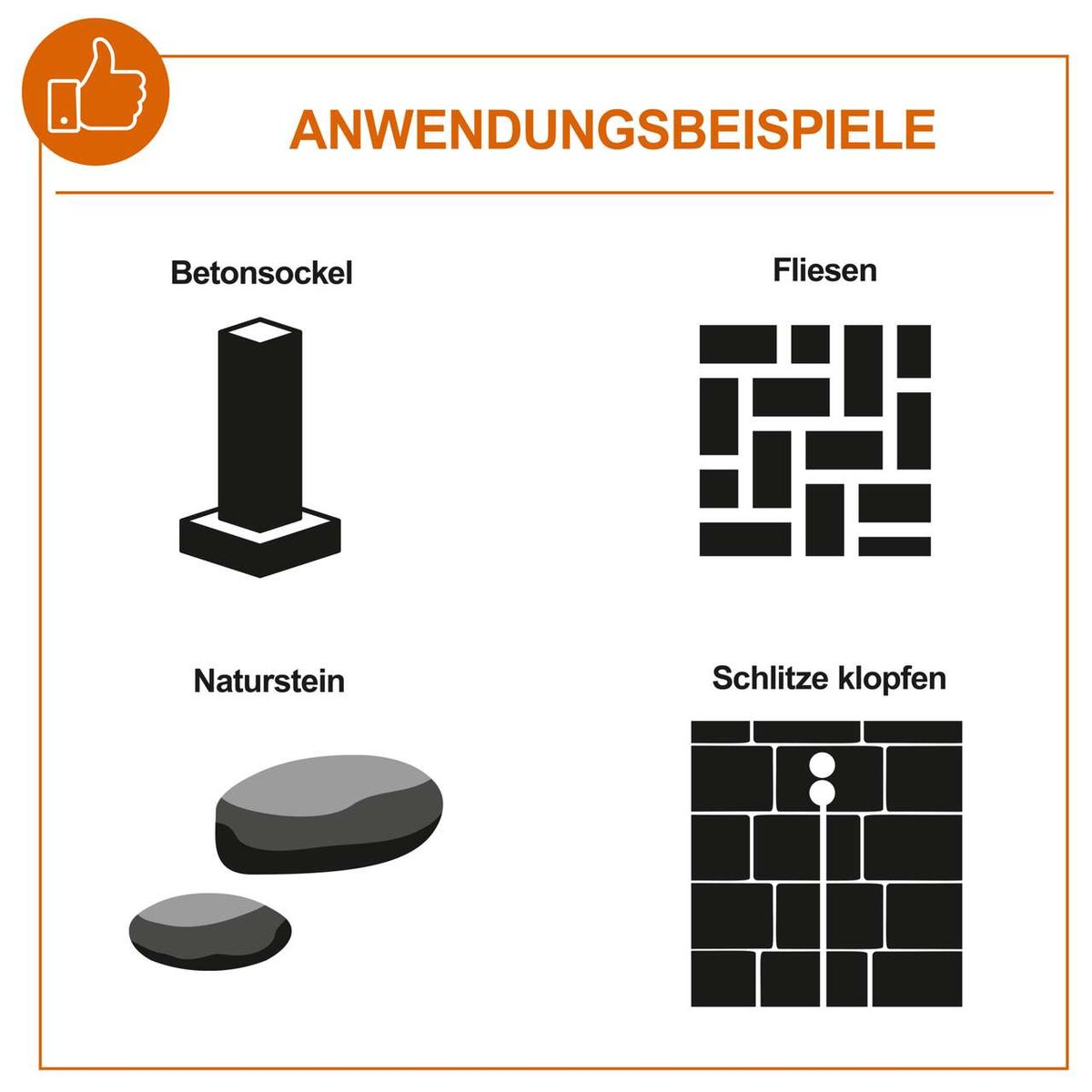 Der Elektro-Abbruchhammer IX-DB1500 IXES eignet sich für Betonsockel, Fliesen, Naturstein und zum Schlitze klopfen.