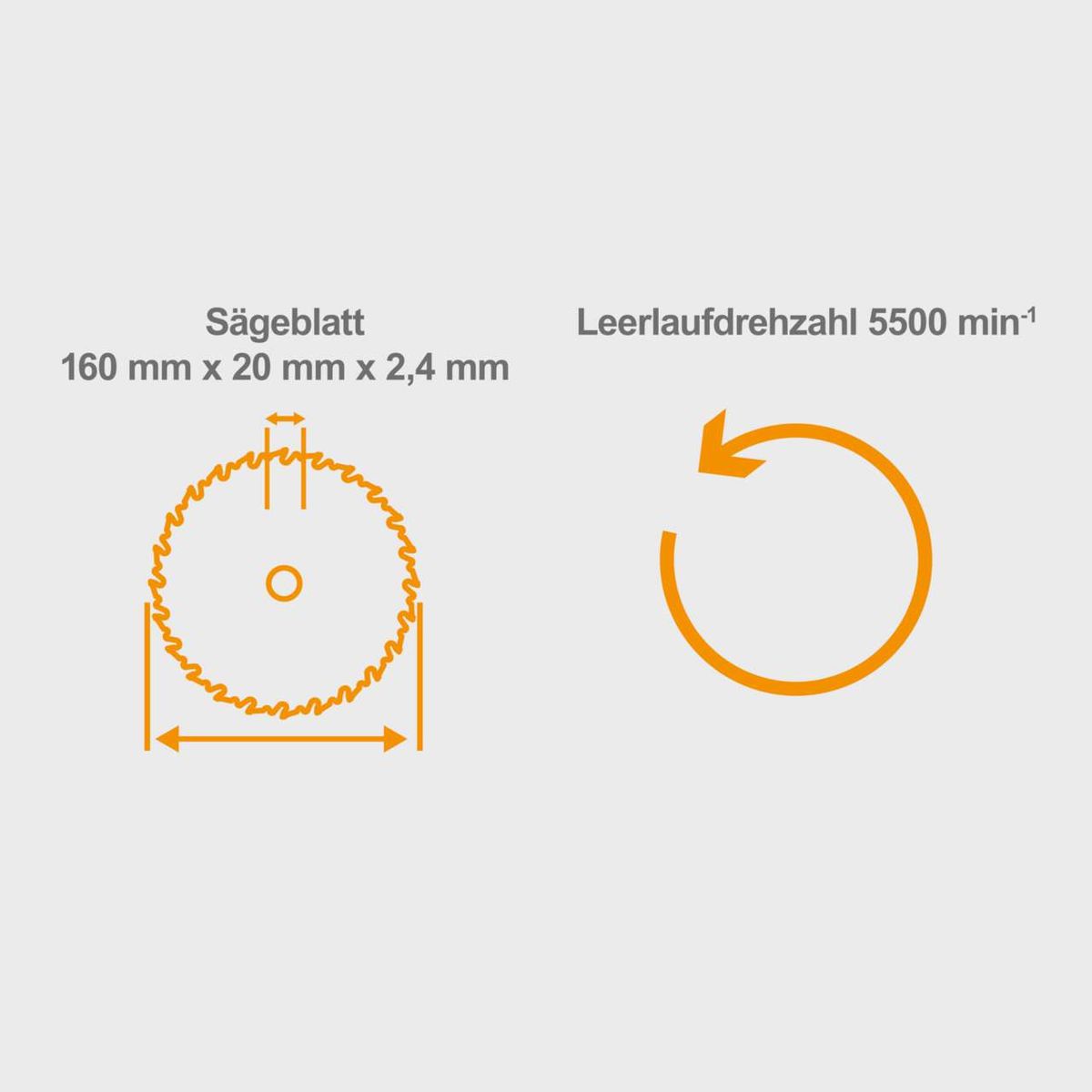 Sägeblatt mit den Maßen 160 mm x 20 mm x 2,4 mm. Leerlaufdrehzahl beträgt 5500 min⁻¹.