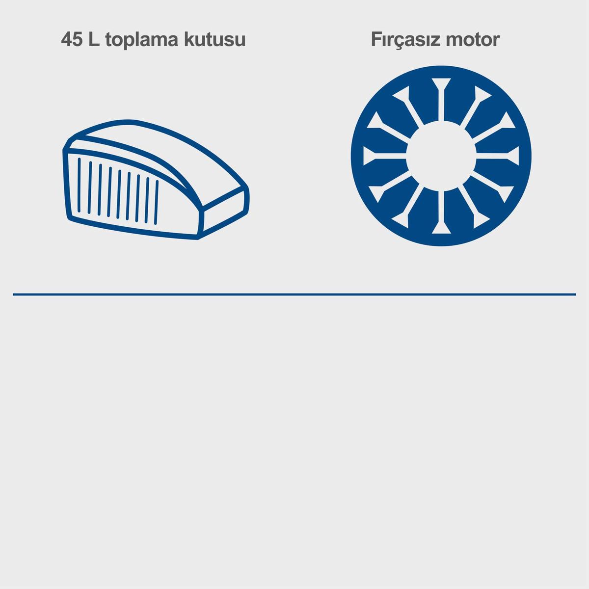 Wasserkasten mit 45-Liter-Fassungsvermögen für Akku-Rasenmäher, mit Illustration eines motorisierten Antriebs ohne Lüfterrad