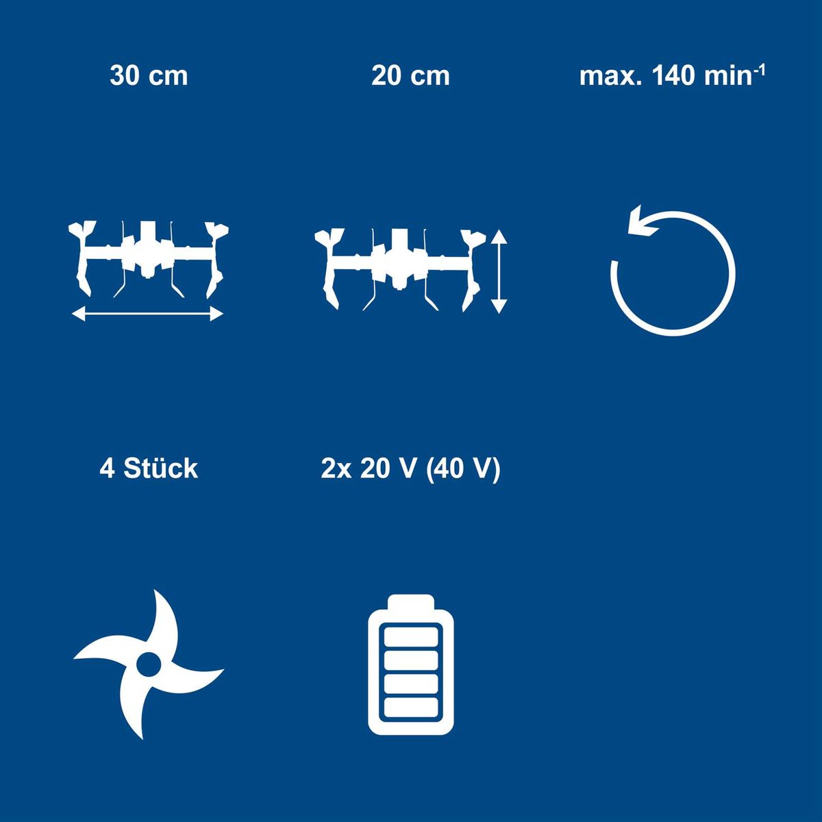 Technische Daten für Akku-Bodenhacke: 30 cm Breite, 20 cm Höhe, 140 min Betriebsdauer, 4 Teile, 2x 20 V (40 V) Batterie