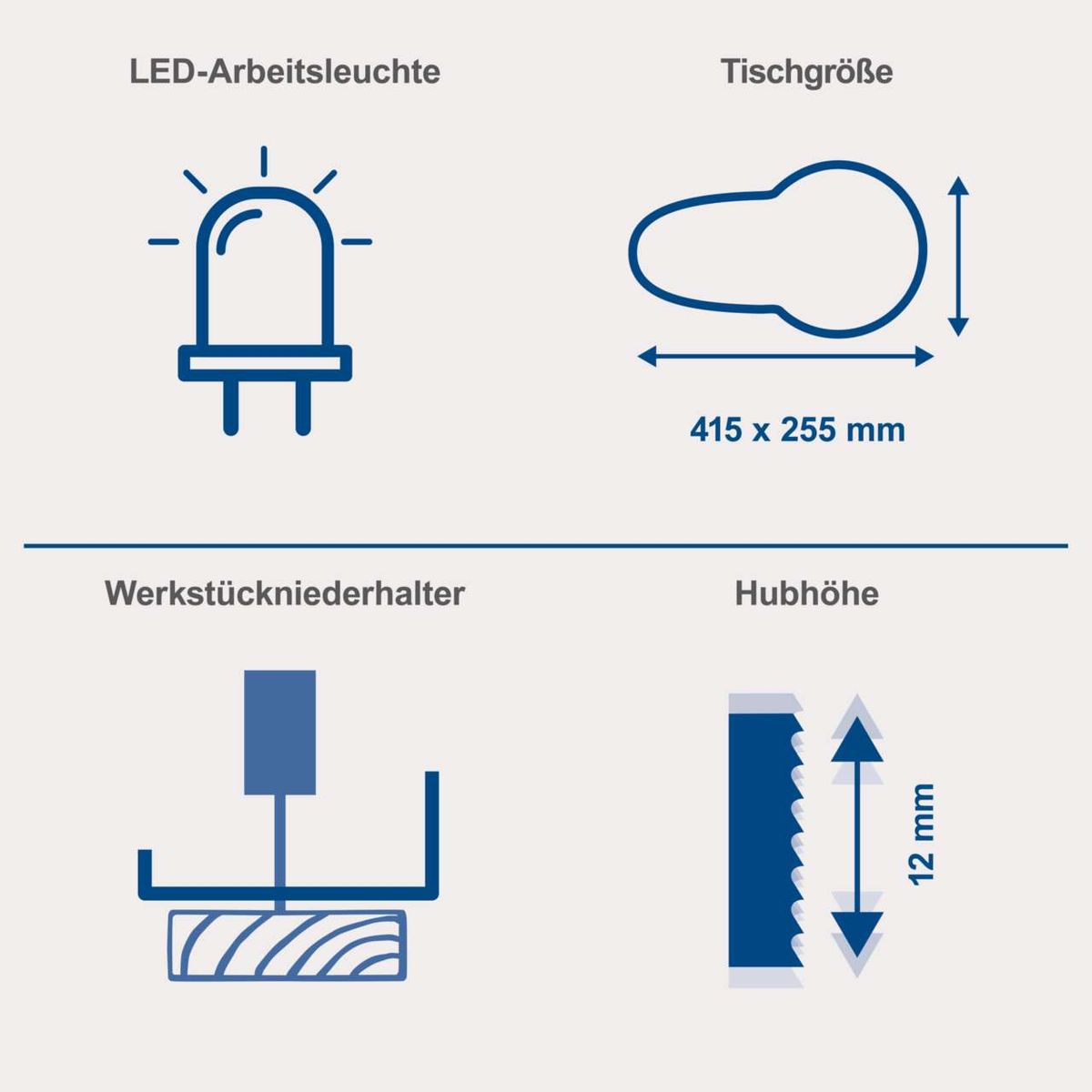 Die Dekupiersäge SD1600V Scheppach verfügt über eine LED-Arbeitsleuchte und einen Werkstückniederhalter. Die Tischgröße beträgt 415 x 255 mm, und die Hubhöhe ist 12 mm.