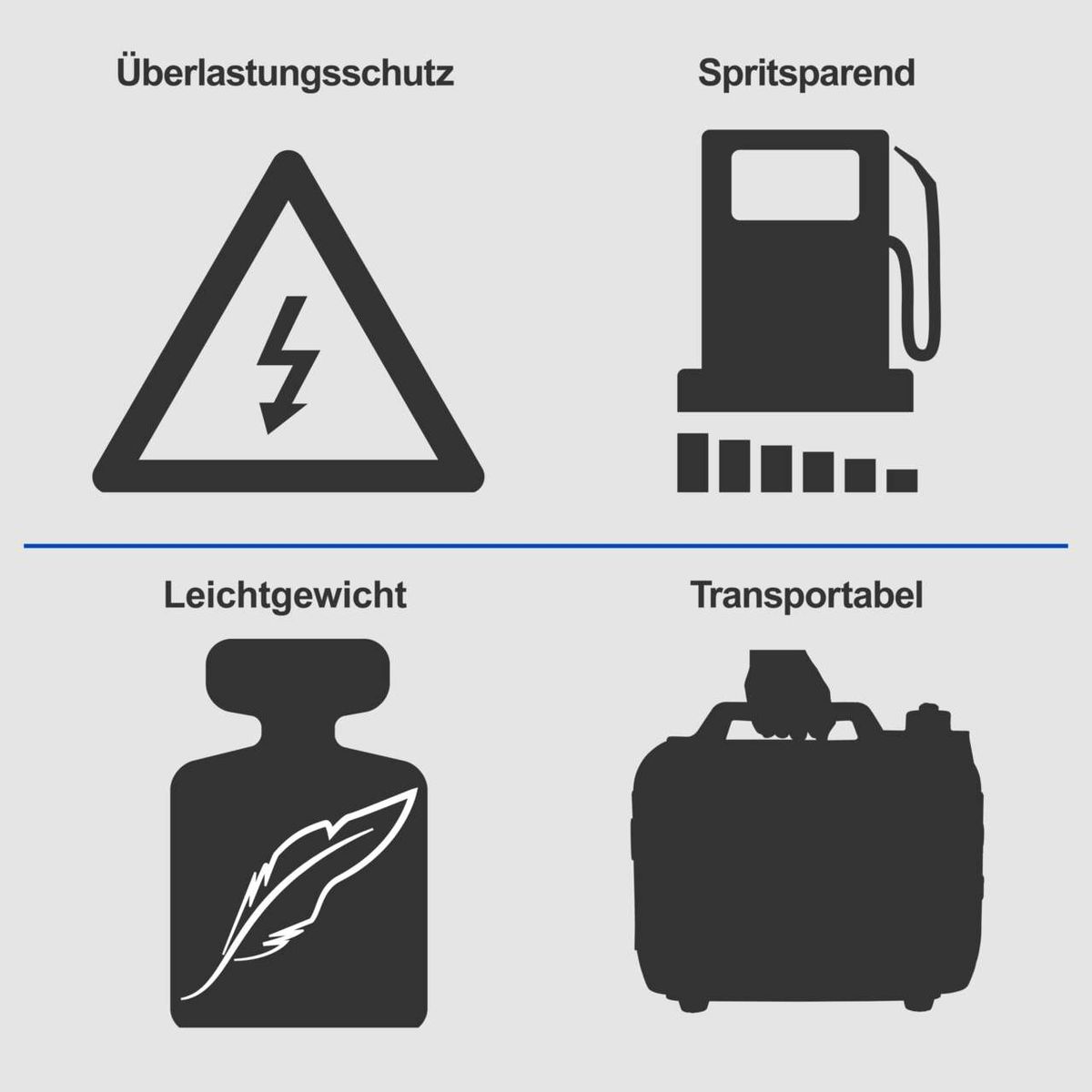 Der Inverter Stromerzeuger ISE2500 von Scheppach bietet Überlastungsschutz, ist spritsparend, leichtgewichtig und transportabel. Ideal für zu Hause und unterwegs.