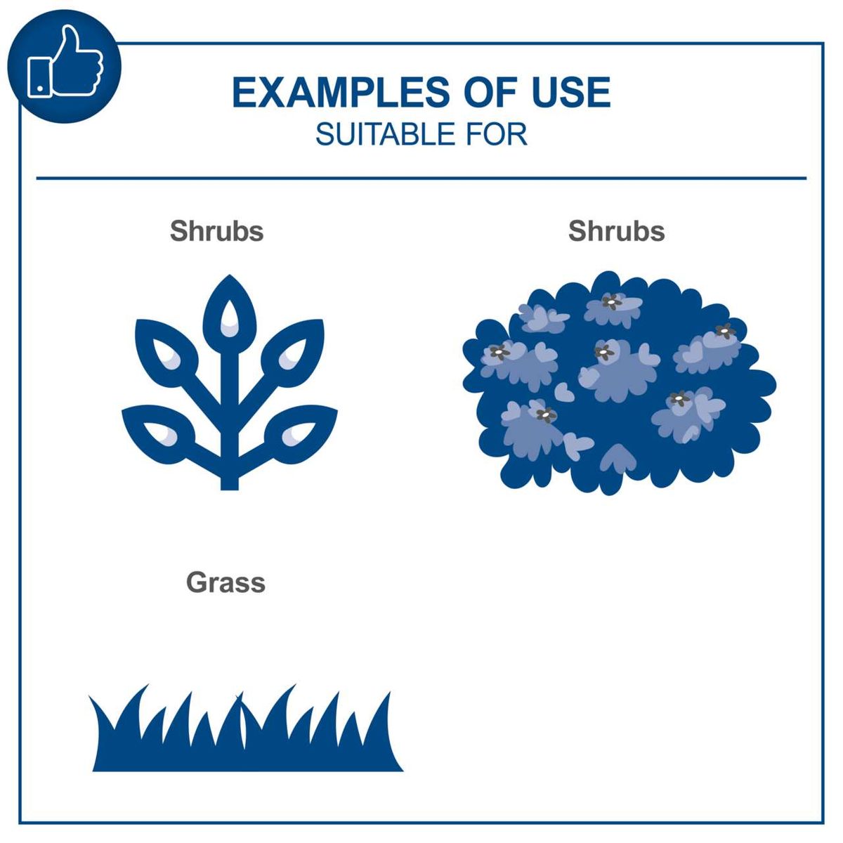 Illustrations showing examples of grass and shrubs for grass and hedge trimming tool usage