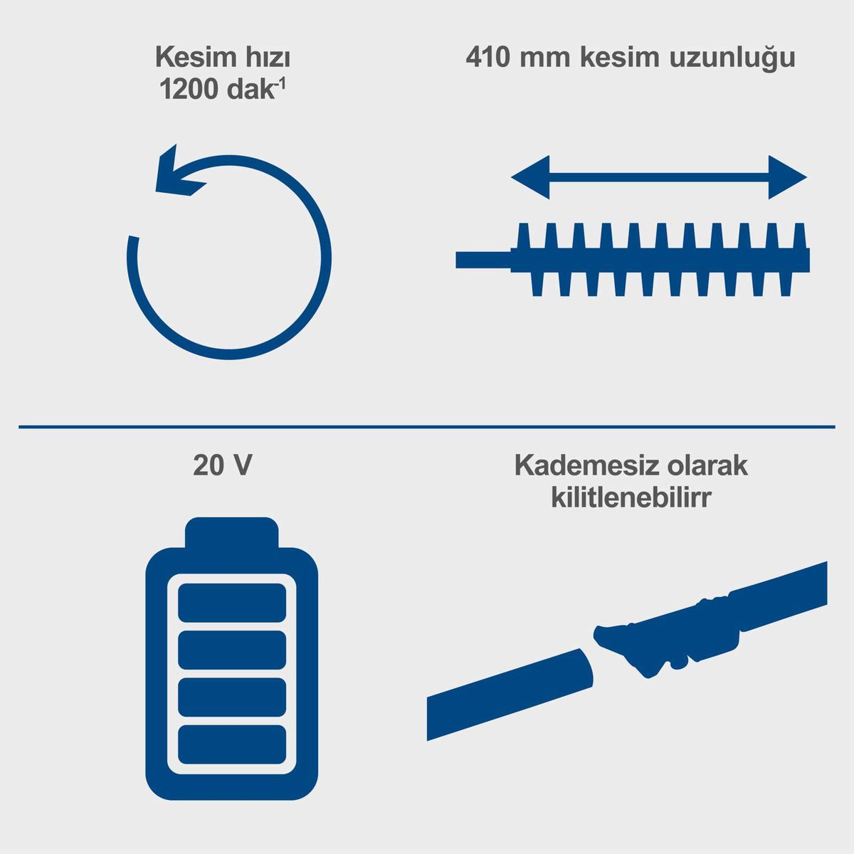 Akku-Teleskop-Heckenschere mit 410 mm Schnittlänge und 1200 min⁻¹ Schnittgeschwindigkeit. 20V Akku mit Kabelmanagement und verstellbarem Griff.