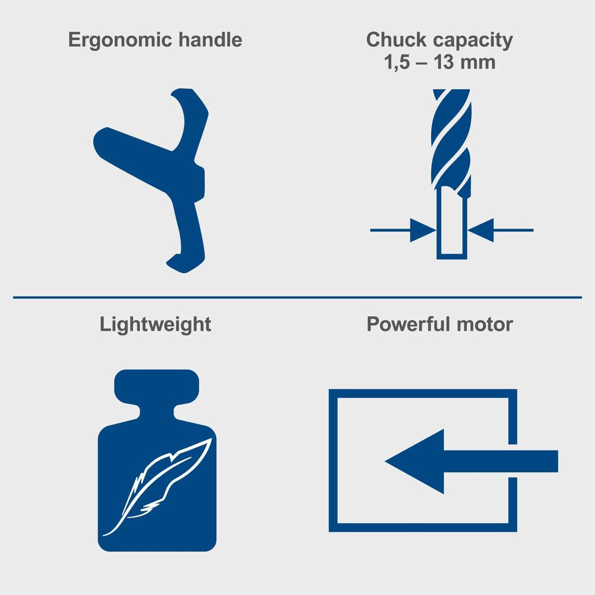 Ergonomic handle, adjustable chuck for drills 1.5–13 mm, lightweight design, powerful motor