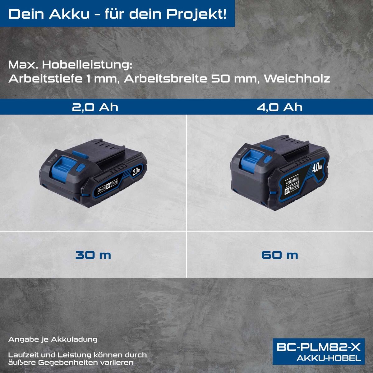 Scheppach Akku-Hobel mit 10-jähriger Garantie, 20V-Batterieplattform, inkl. Registrierung für kostenlose Garantie über warranty.scheppach.com