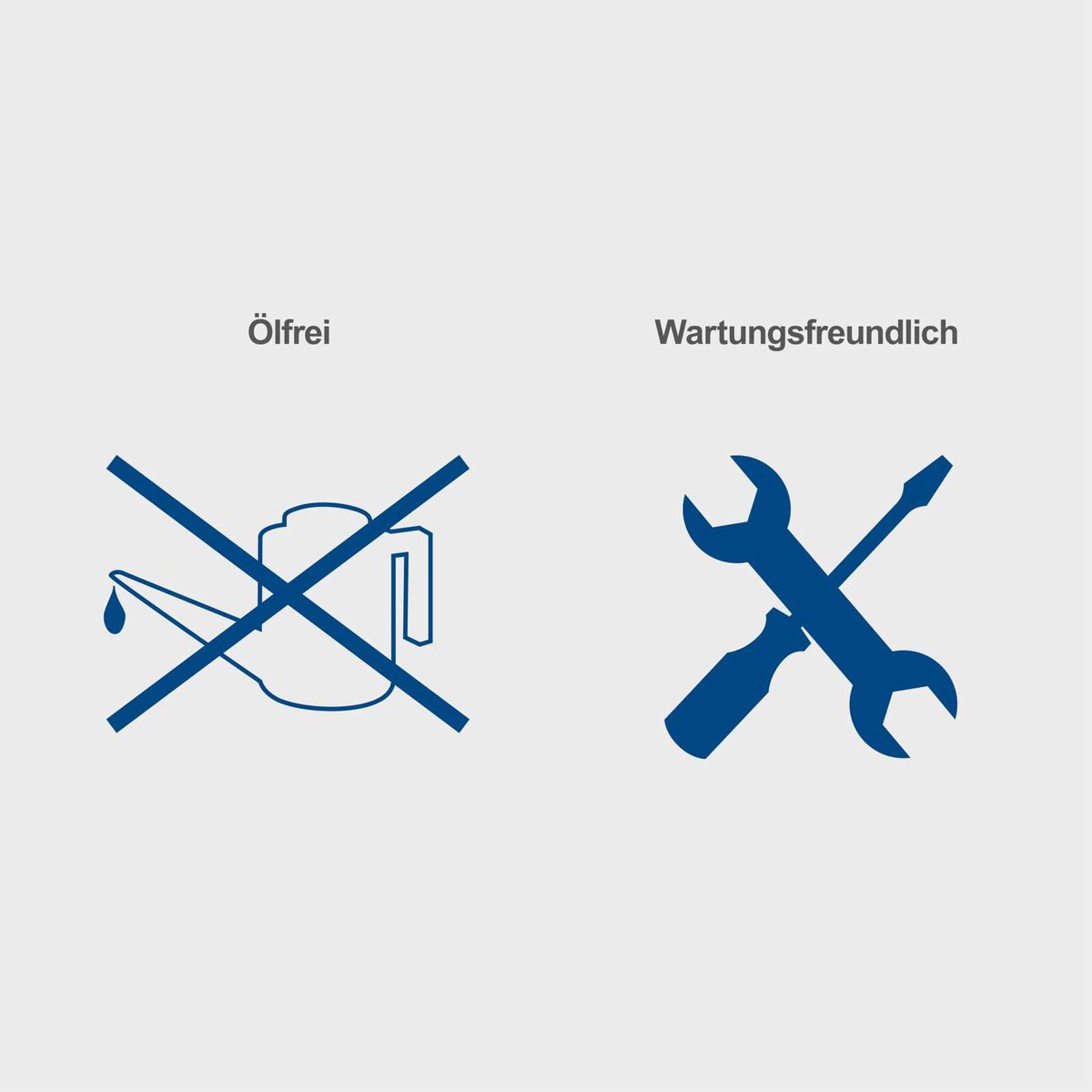 Ölfreie Kompressor-Technologie mit wartungsfreundlichen Design für leise und zuverlässige Funktion
