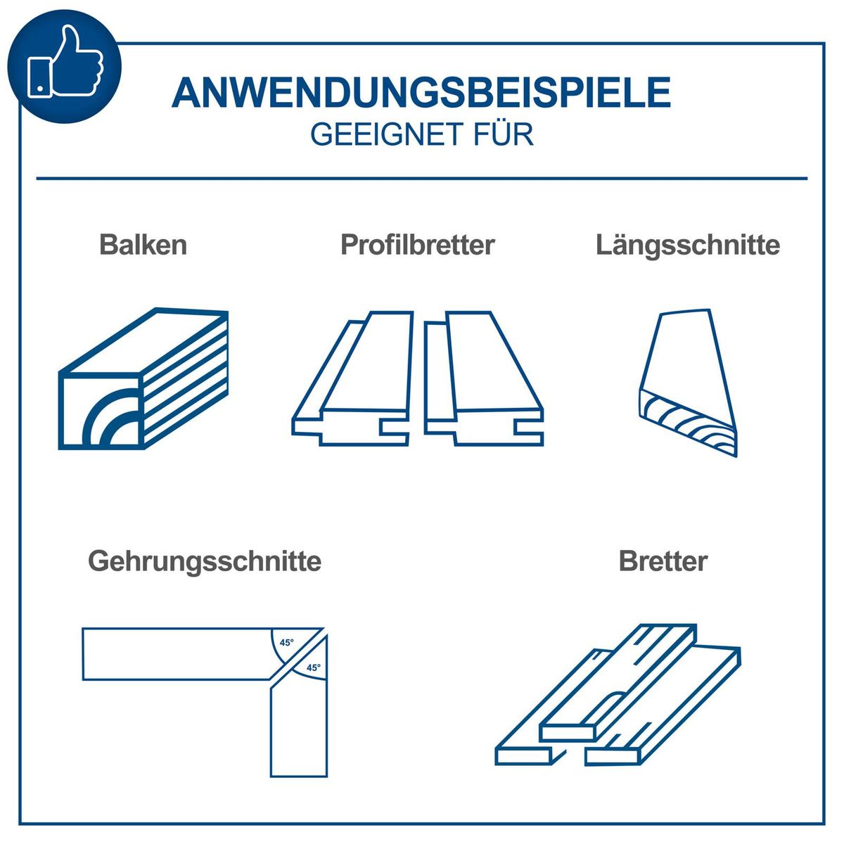 Anwendungsbeispiele für die Tischkreissäge HS254 von Scheppach. Geeignet für Balken, Profilbretter, Längsschnitte, Gehrungsschnitte und Bretter. Die Säge ermöglicht präzise Schnitte in verschiedenen Winkeln und Materialien.