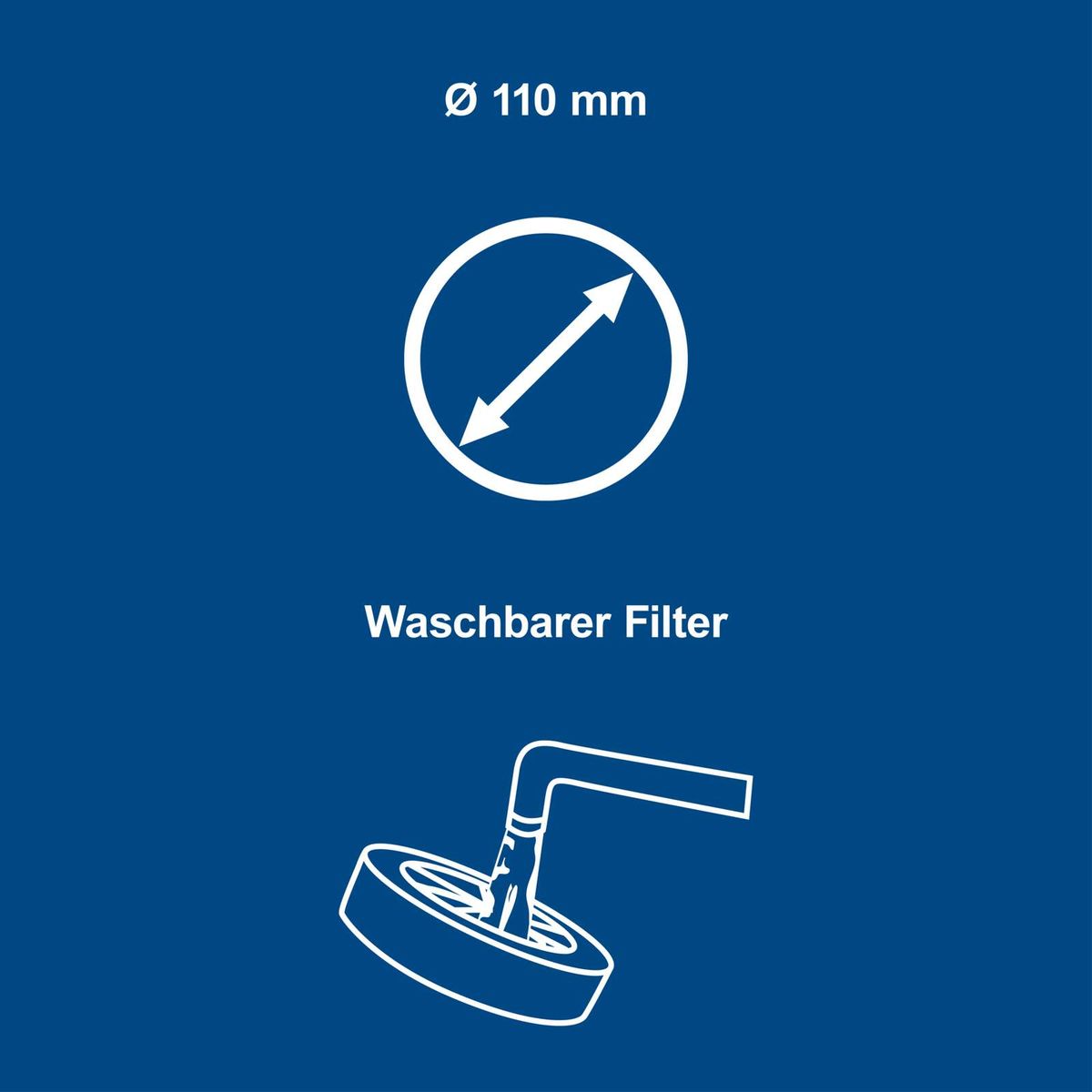 Wäschbarer Filter mit 110 mm Durchmesser für Scheppach-Produkte, inkl. Drehrichtung
