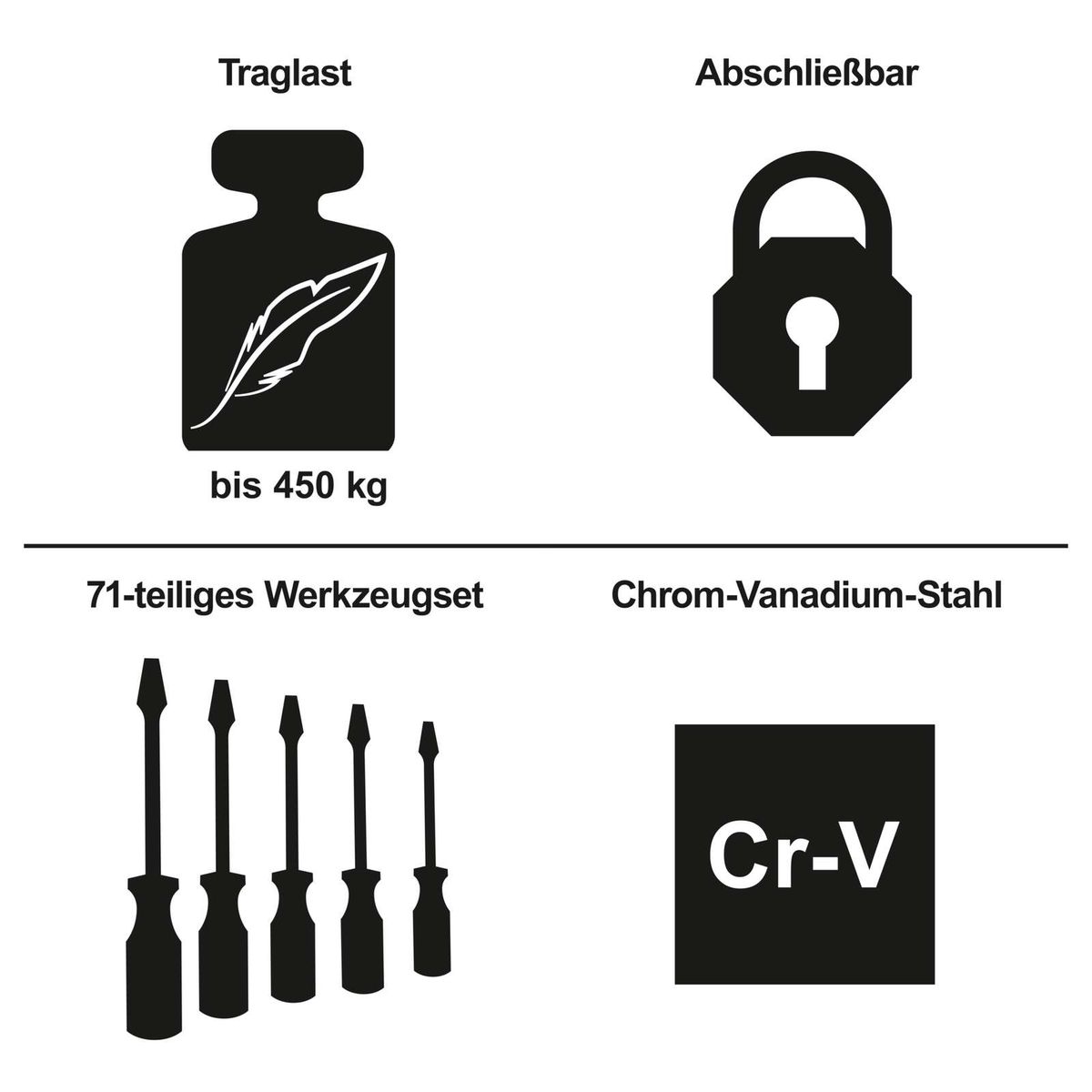 Werkzeugset mit 71 Teilen aus Chrom-Vanadium-Stahl, tragbar bis 450 kg, verschließbar
