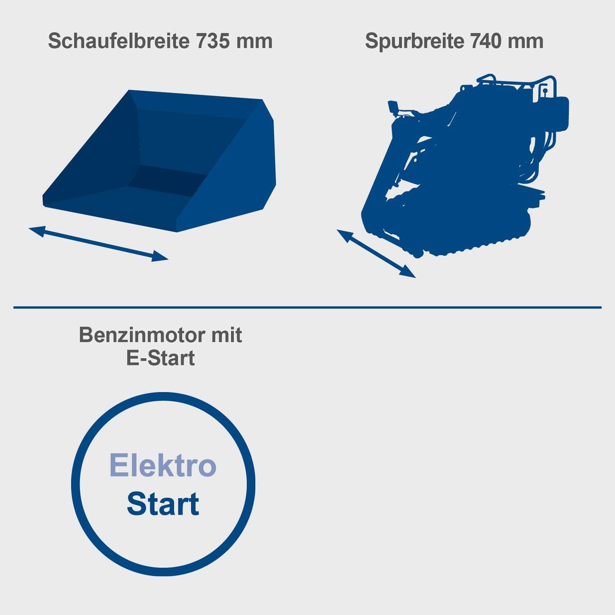 Scheppach Kompaktlader MKL730 mit 735 mm Schaufelbreite und 740 mm Spurbreite. Ausgestattet mit Benzinmotor und E-Start sowie Elektrostart.