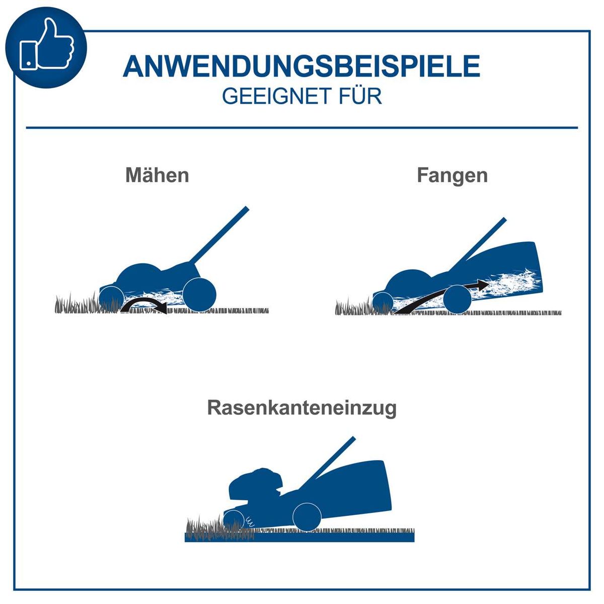 Illustration für Akku-Rasenmäher mit Funktionen Mähen und Fangen sowie Rasenkanten-Einzugsmodus