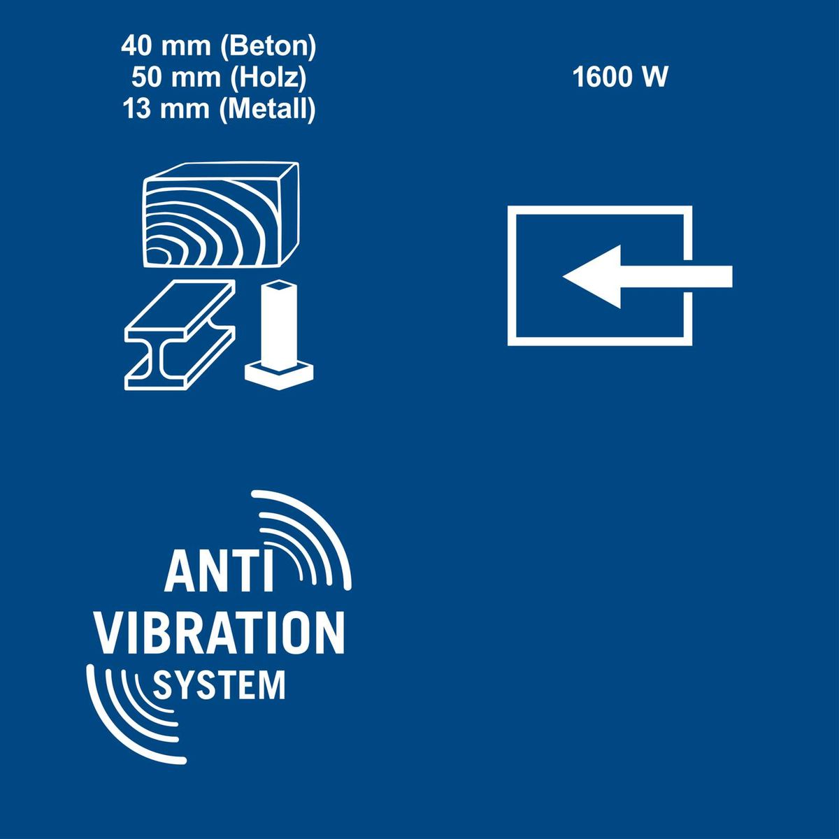 Anti-Vibrationsystem für Bohrhammer mit Angaben zu Materialstärken und Leistung
