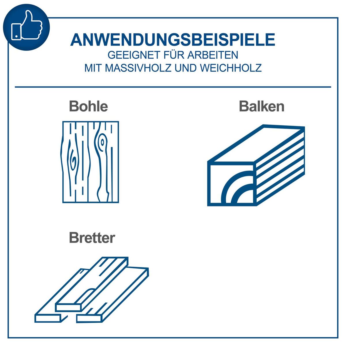 Das Produkt eignet sich für Arbeiten mit Massivholz und Weichholz. Es kann für Bohlen, Balken und Bretter verwendet werden.