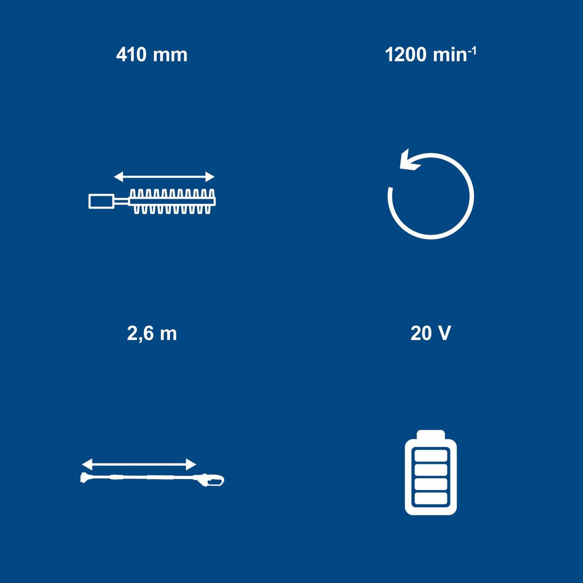 Technische Daten: Drehzahl 1200/min, Spannung 20V, Zahnradgröße 410 mm, Länge 2,6 m