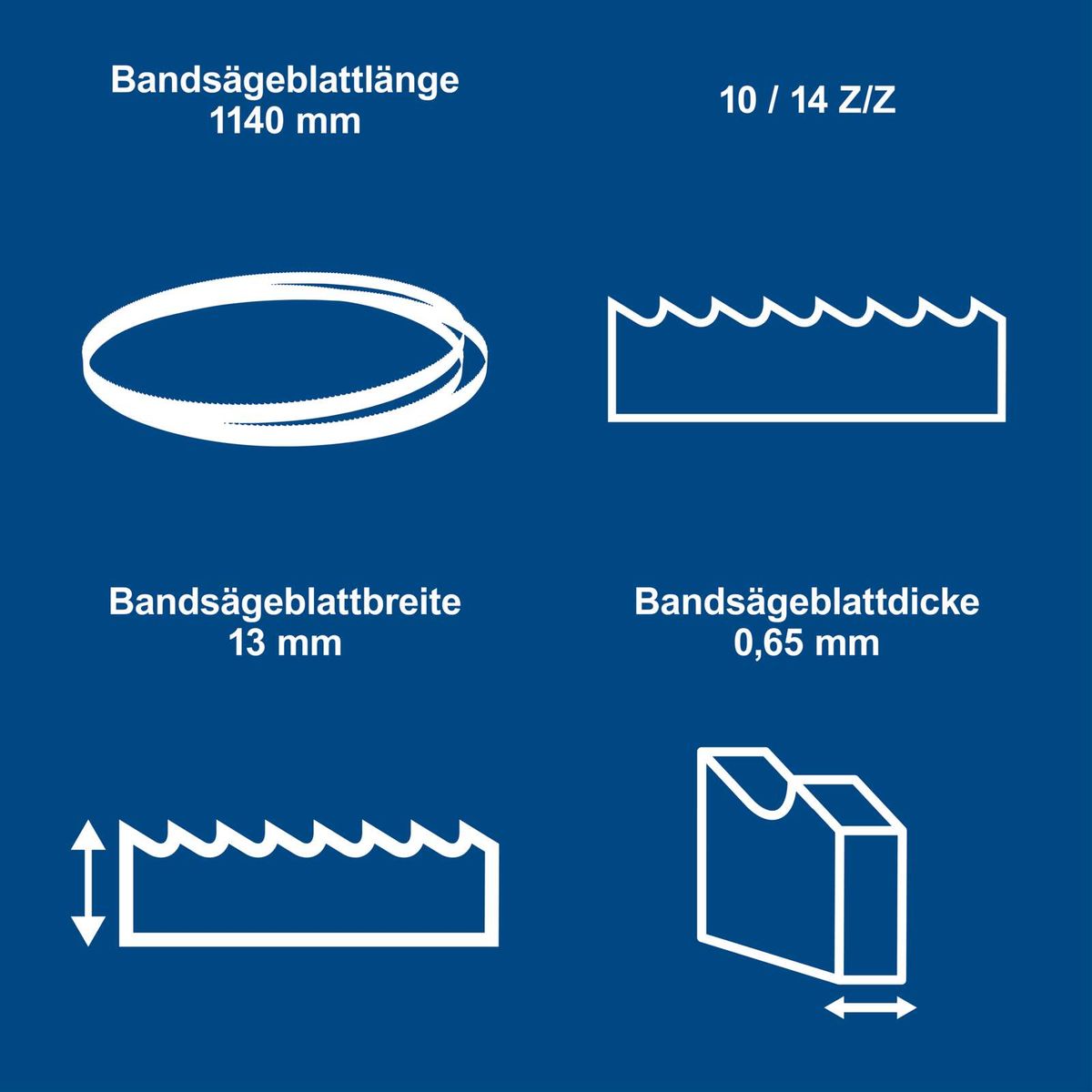 Bandsägeblatt mit 1140 mm Länge, 13 mm Breite und 0,65 mm Dicke, mit 10/14 Zähnen pro Zentimeter