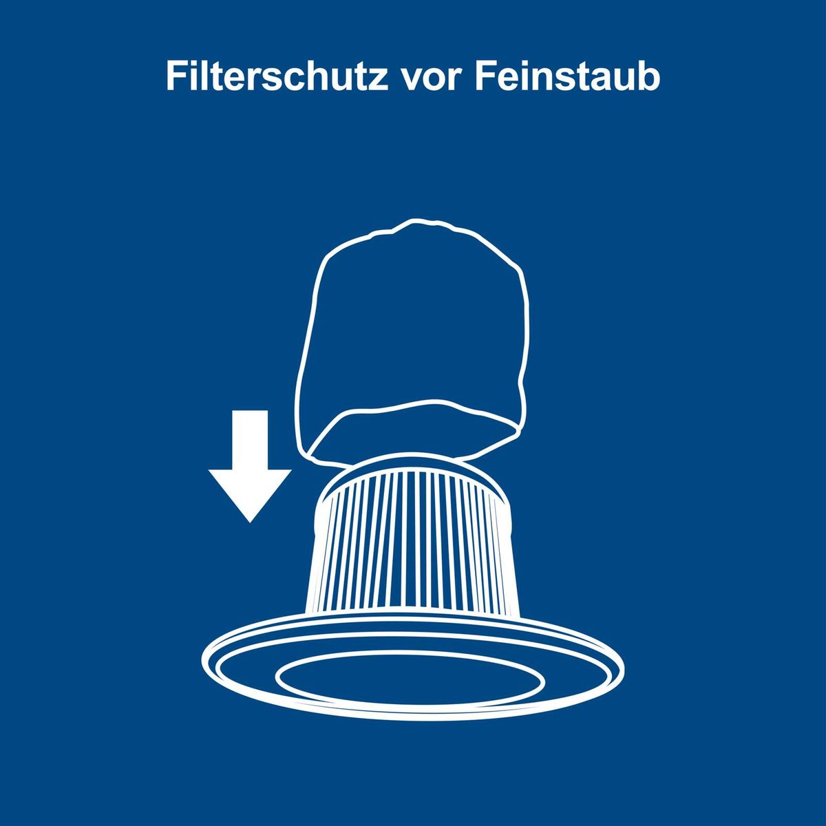 Filterschutz gegen Feinstaub für Luftfilter mit integriertem Filterelement